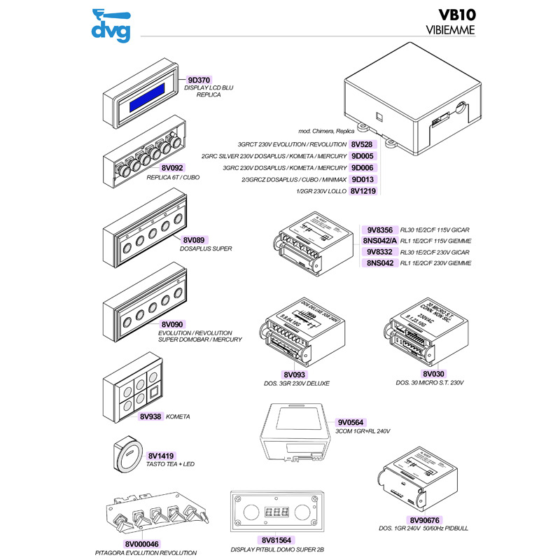 VBM DOSING DEVICE 1/2 GRP 230V LOLLO Spare parts coffee machines and
